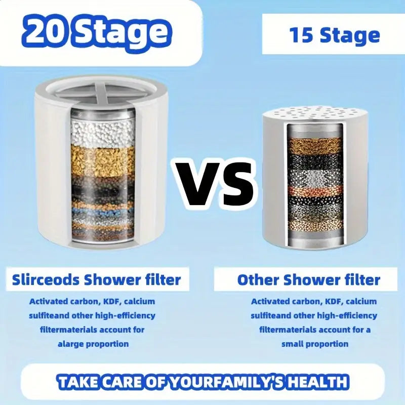 CrystalFlowQ 20-Stage Shower Filter Replacement Cartridge, 1/2/4pcs - Removes Chlorine & Heavy Metals for Healthier Skin, Hair & Nails