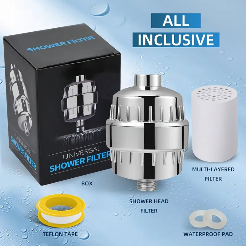 CrystalFlowQ 20-Stages Filter Shower Head Filter, Bathroom Shower Head Filter, Removes Residual Chlorine and impurities, Prevents Showerhead Clogging