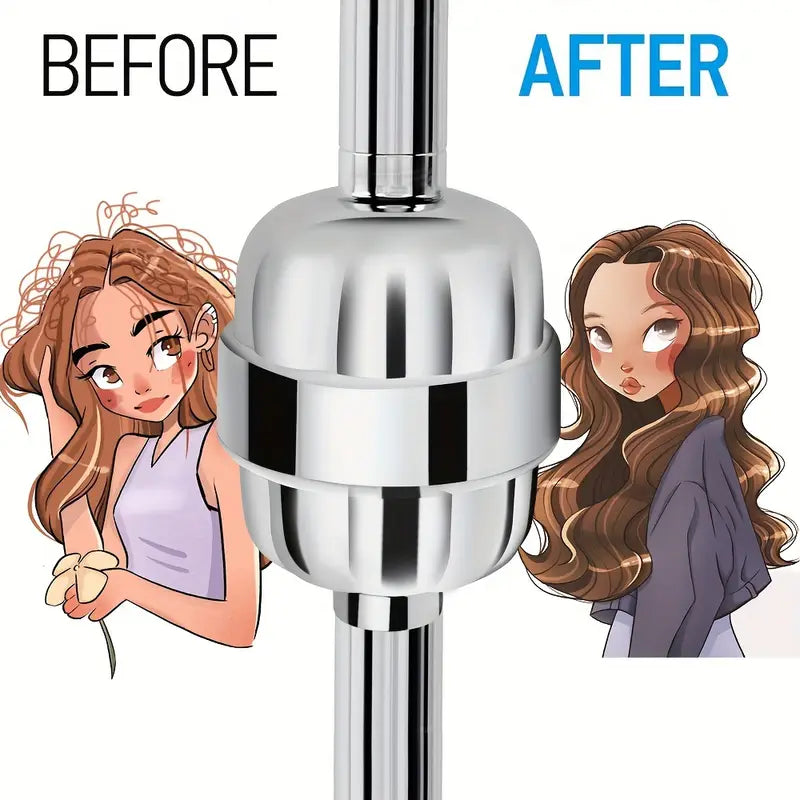 CrystalFlowQ 20-Stages Filter Shower Head Filter, Bathroom Shower Head Filter, Removes Residual Chlorine and impurities, Prevents Showerhead Clogging