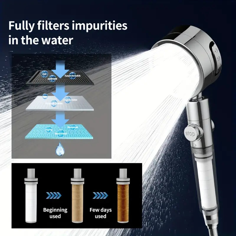 π₯ CrystalFlowq Lux 1 Booster Filter Shower Head, Three-speed Adjustment Super-pressurized Household Shower Faucet, Head Adjustable Angle Shower, Bathroom Accessories